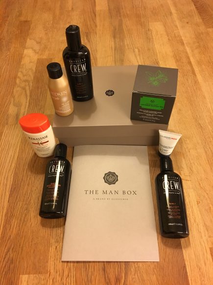 glossybox for men